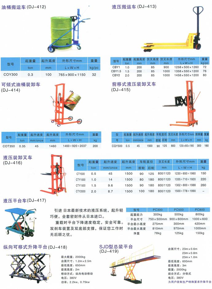 ����(d��ng)����ϵ��